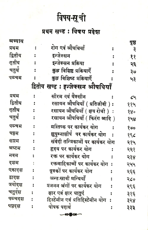 Adhunika Injection Cikitsa